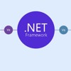 Why ASP.NET Core & Umbraco CMS Are the Best for Scalable Websites.